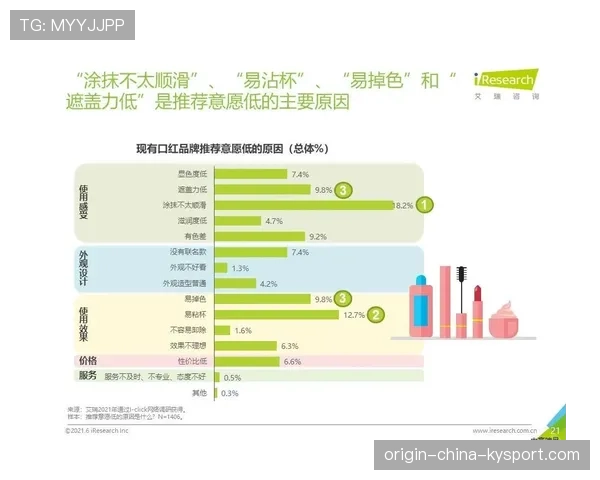 足球场馆无障碍观赛体验优化的用户研究报告，什么叫无障碍观赛